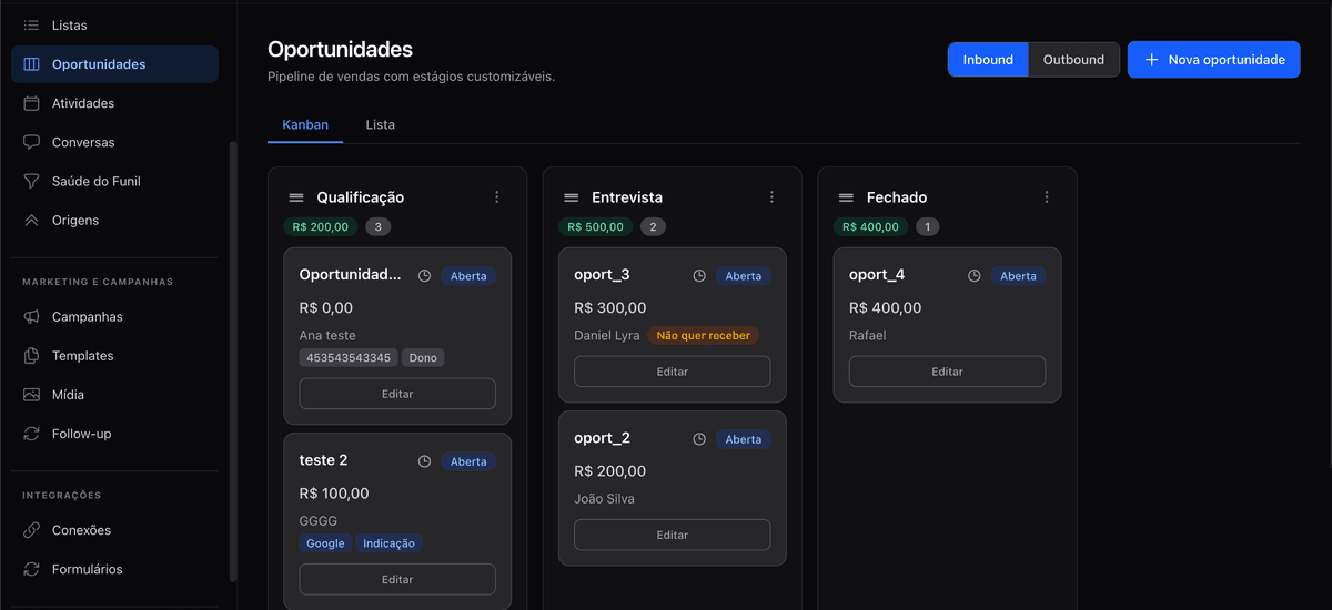 Pipeline de oportunidades